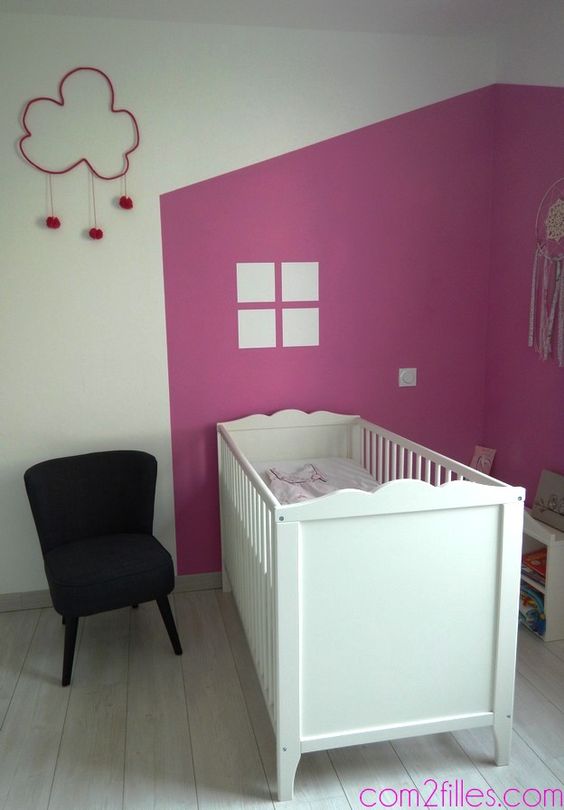 Ideas paredes habitaciones bebes